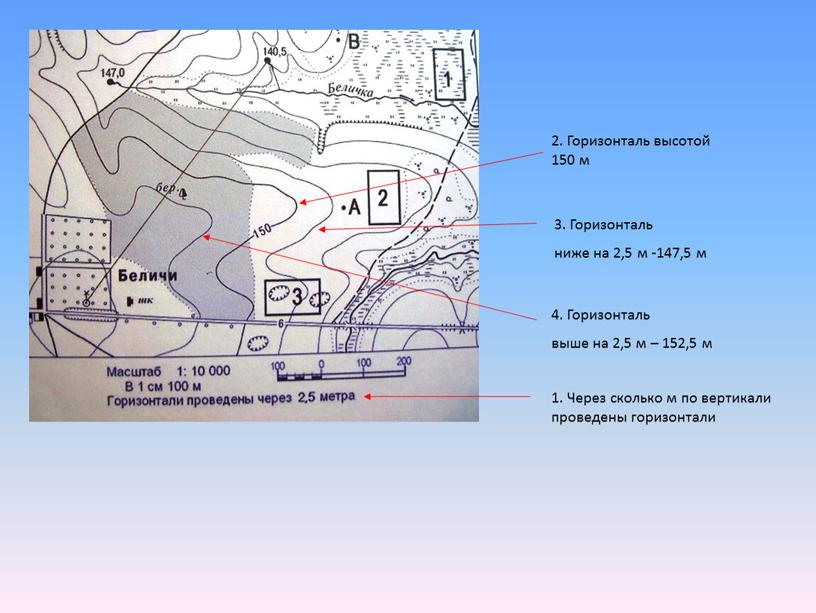 Горизонталь высотой 150 м 1. Через сколько м по вертикали проведены горизонтали 3