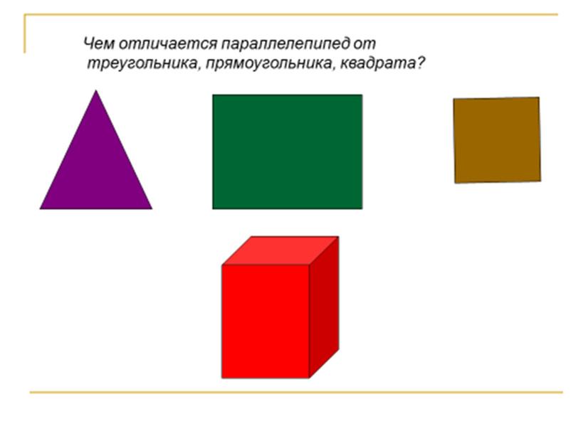 Презентация к уроку математики в 5 классе по теме "Объём прямоугольного параллелепипеда"