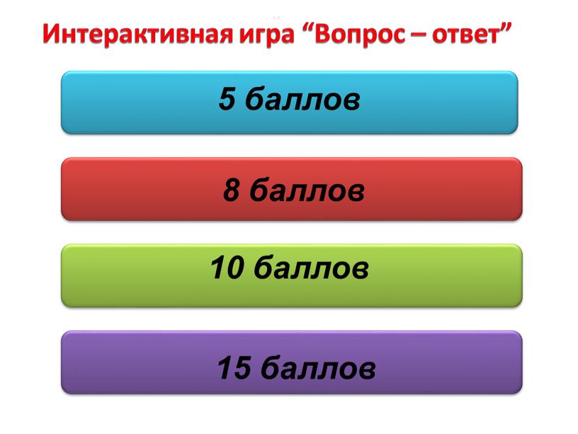 Интерактивная игра “Вопрос – ответ” 5 баллов 8 баллов 10 баллов 15 баллов