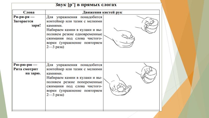 Тактильные чистоговорки (сонорные звуки). Автоматизация звуков с применением фасоли.