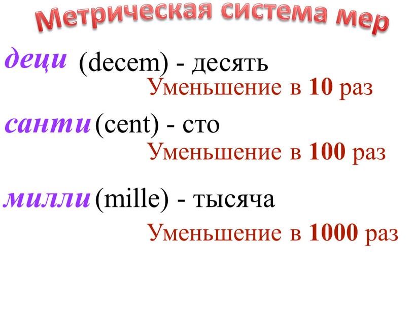 Метрическая система мер деци (decem) - десять