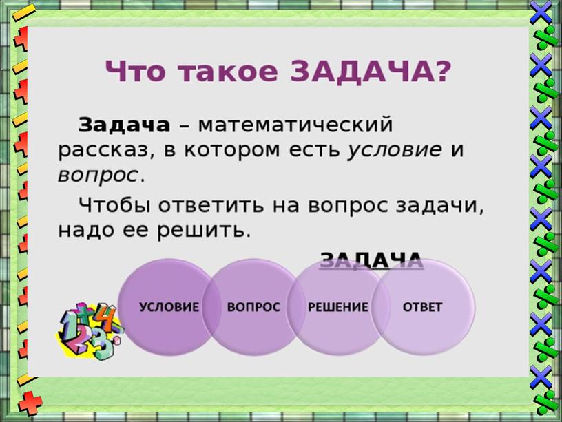 Мастер класс: "Подход к решению текстовых задач"