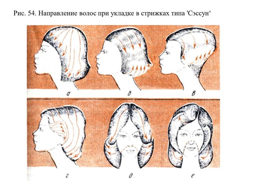 Рис. 54. Направление волос при укладке в стрижках типа 'Сэссун‘