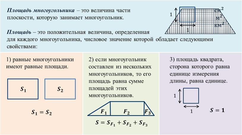 Площадь многоугольника – это величина части плоскости, которую занимает многоугольник