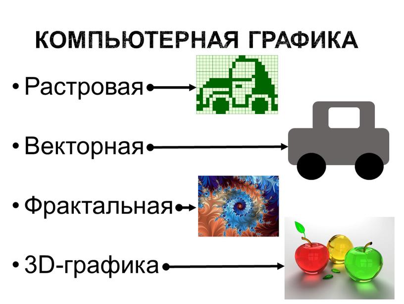 Компьютерная графика Растровая