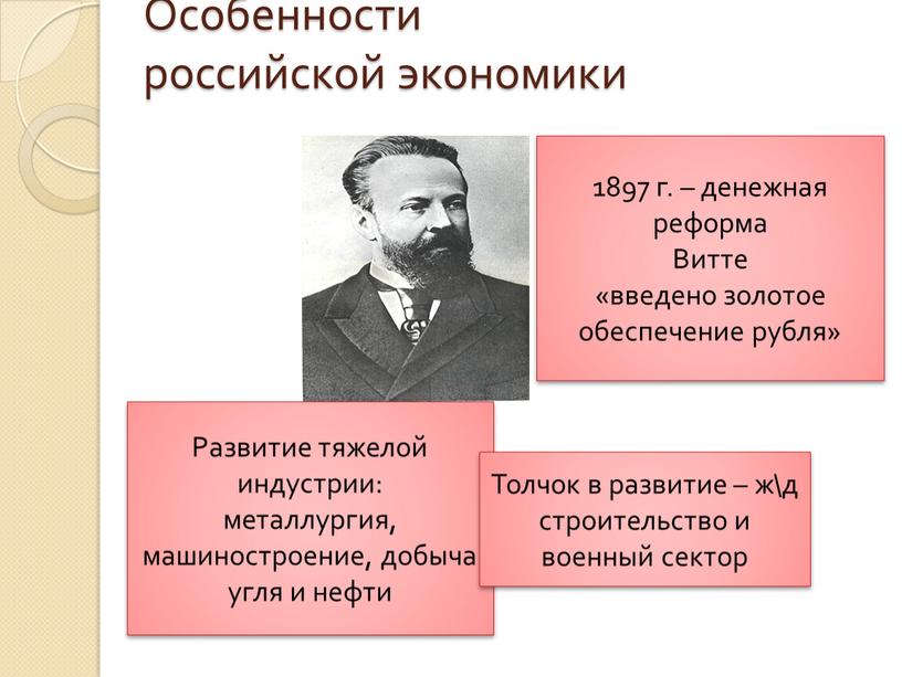 Особенности российской экономики 1897 г