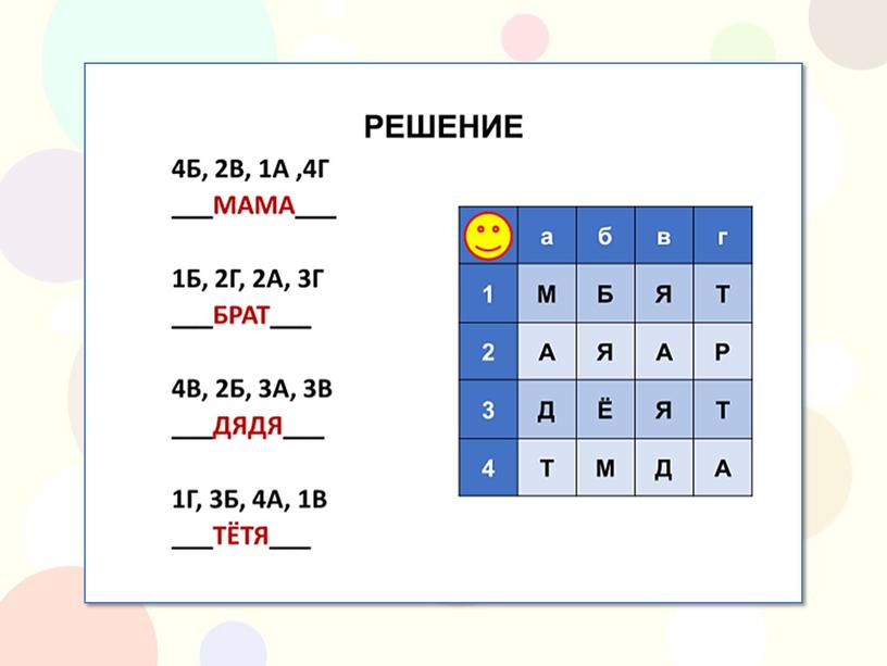 Игровые упражнения по РКИ для 6 класса (набор 1)