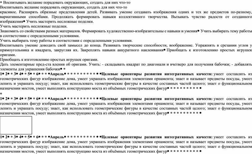 Воспитывать желание порадовать окружающих, создать для них что-то красивое