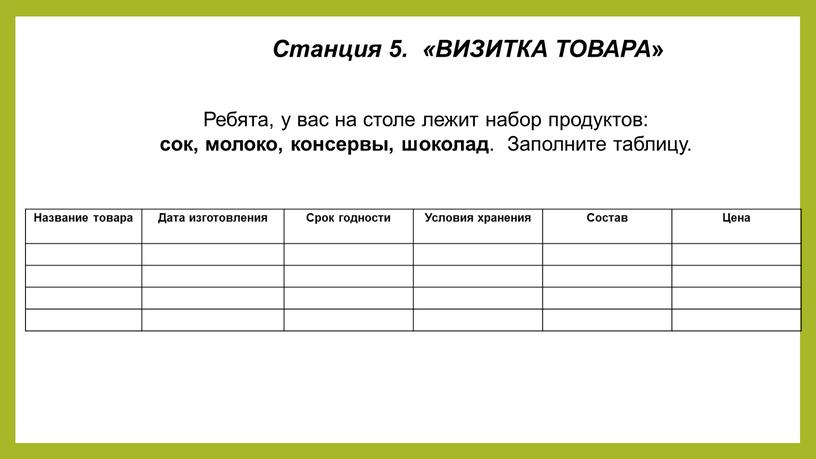 Станция 5. «ВИЗИТКА ТОВАРА » Ребята, у вас на столе лежит набор продуктов: сок, молоко, консервы, шоколад