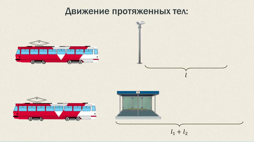 Задачи на движение протяженных тел презентация