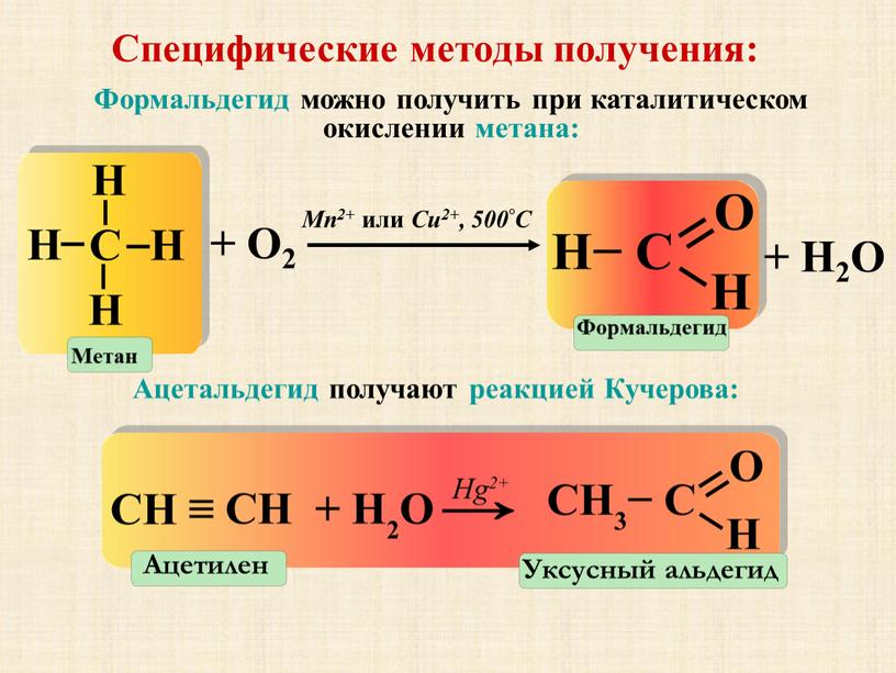 Специфические методы получения: