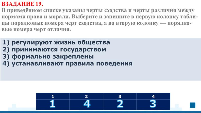 ВЗАДАНИЕ 19. В при­ведённом спис­ке ука­за­ны черты сход­ства и черты раз­ли­чия между нор­ма­ми права и мо­ра­ли