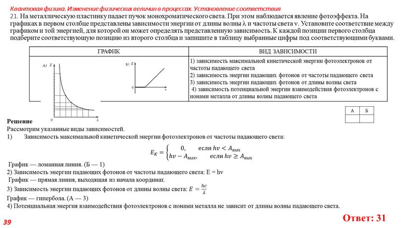 Квантовая физика. Изменение физических величин в процессах