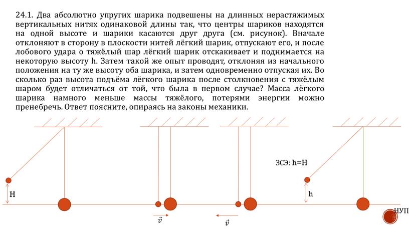 Два абсолютно упругих шарика подвешены на длинных нерастяжимых вертикальных нитях одинаковой длины так, что центры шариков находятся на одной высоте и шарики касаются друг друга…