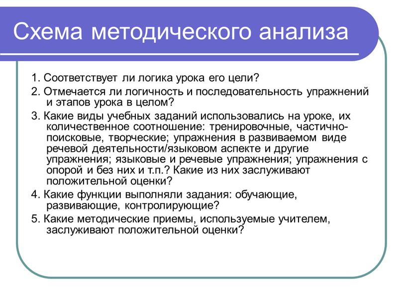 Схема методического анализа 1.