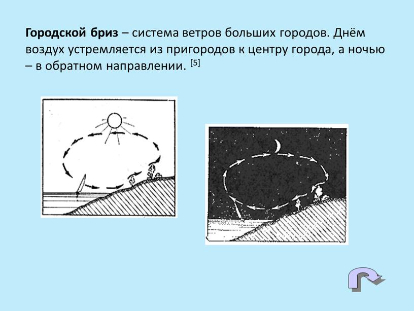 Городской бриз – система ветров больших городов