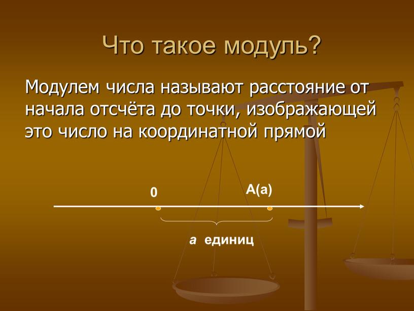 Что такое модуль? Модулем числа называют расстояние от начала отсчёта до точки, изображающей это число на координатной прямой