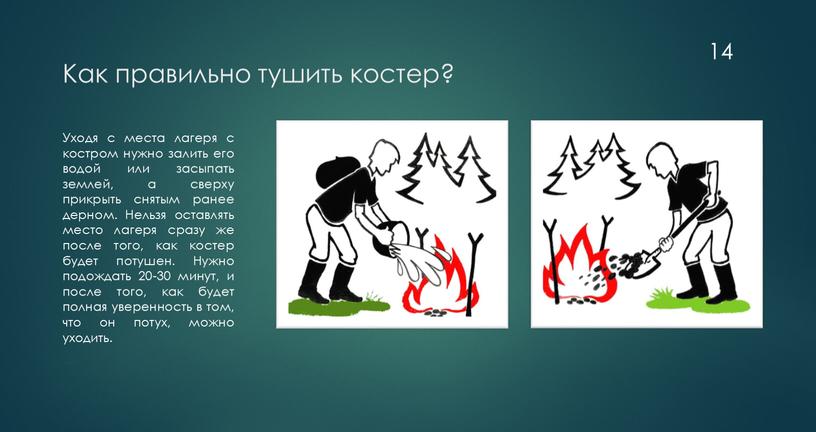 Как правильно тушить костер? Уходя с места лагеря с костром нужно залить его водой или засыпать землей, а сверху прикрыть снятым ранее дерном