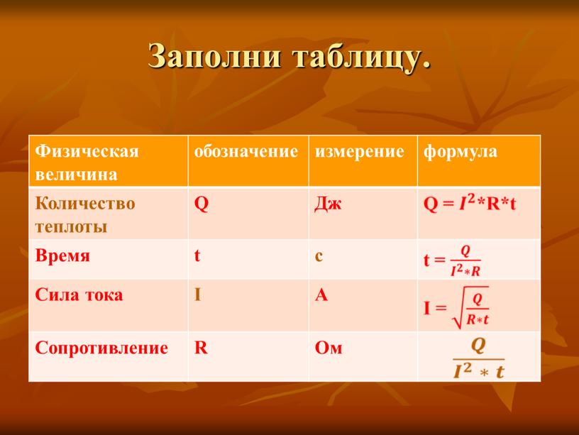 Заполни таблицу. Физическая величина обозначение измерение формула