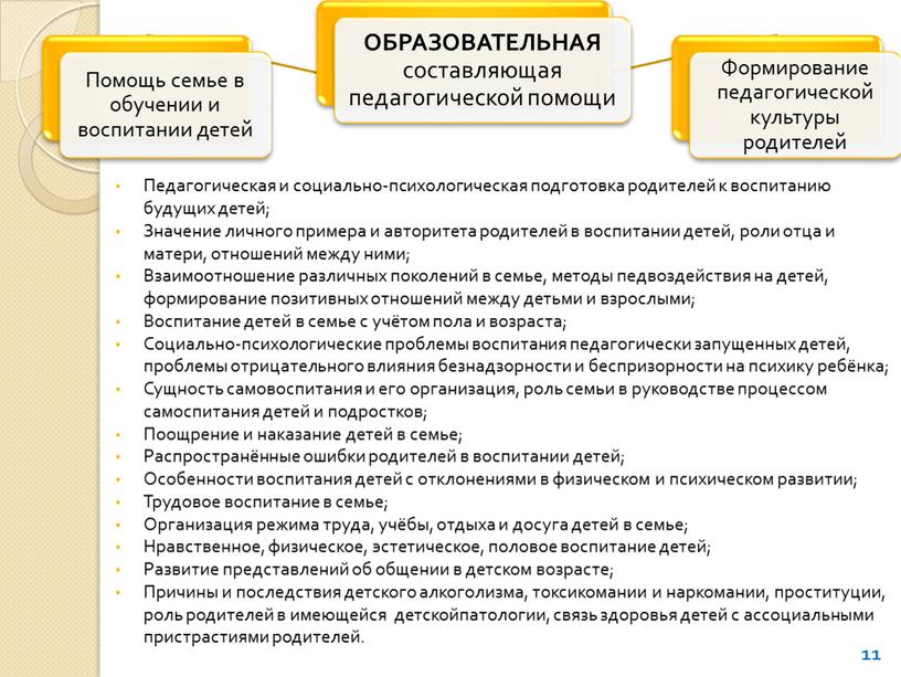 Педагогическая и социально-психологическая подготовка родителей к воспитанию будущих детей;