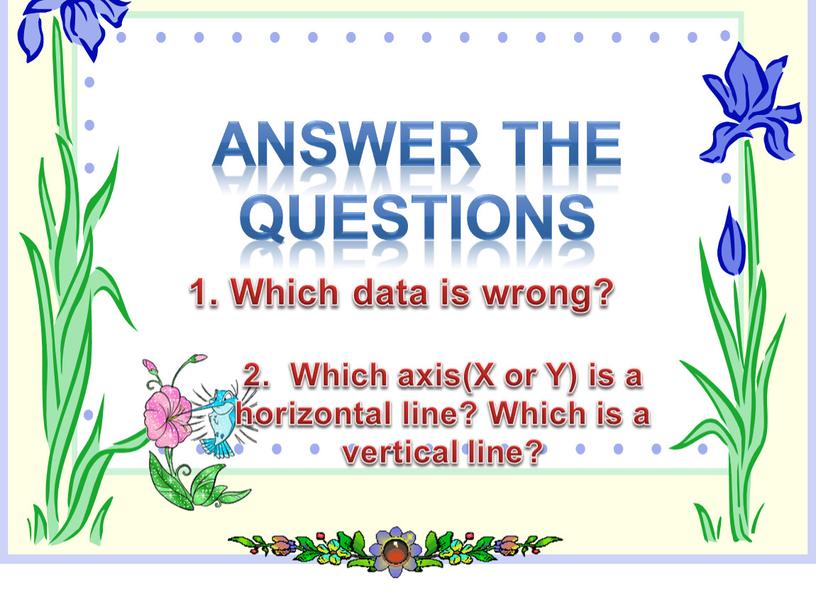 Answer the questions 1. Which data is wrong? 2