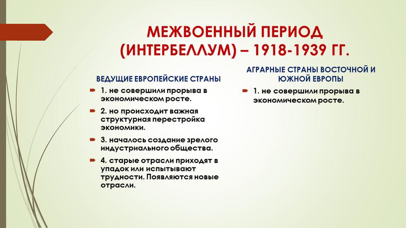 МЕЖВОЕННЫЙ ПЕРИОД (ИНТЕРБЕЛЛУМ) – 1918-1939