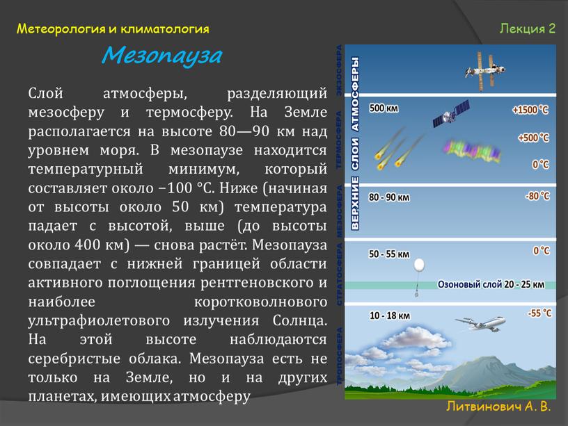 Литвинович А. В. Метеорология и климатология
