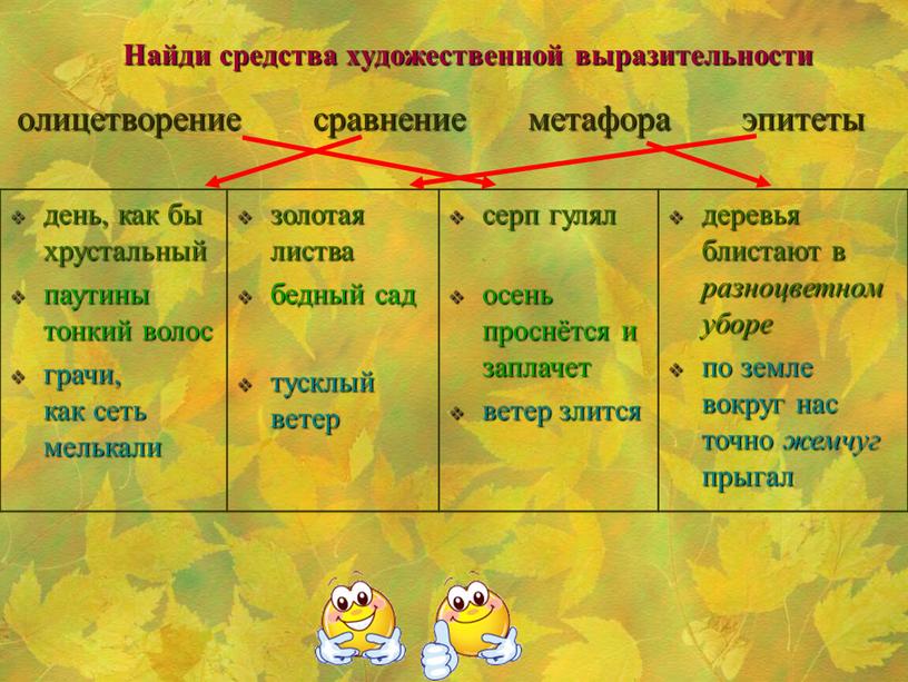 Найди средства художественной выразительности олицетворение сравнение метафора эпитеты день, как бы хрустальный паутины тонкий волос грачи, как сеть мелькали золотая листва бедный сад тусклый ветер…