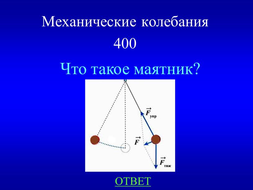 Механические колебания 400 Что такое маятник?