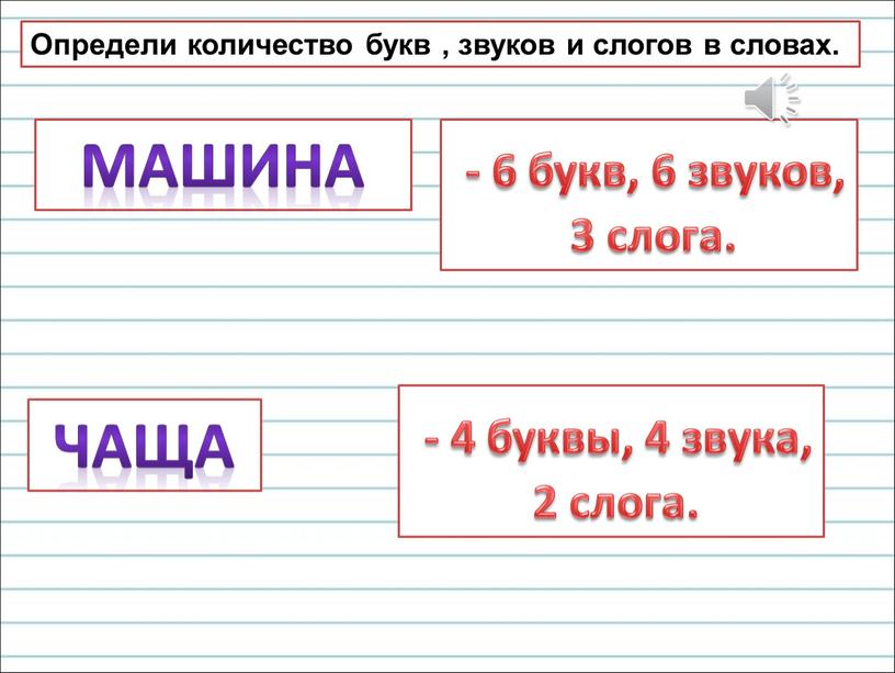 Определи количество букв , звуков и слогов в словах