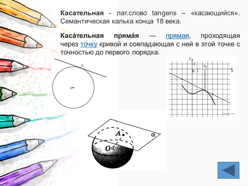 Касательная - лат.слово tangens – «касающийся»