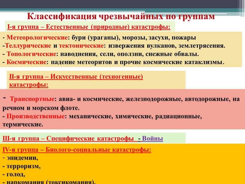 Классификация чрезвычайных по группам