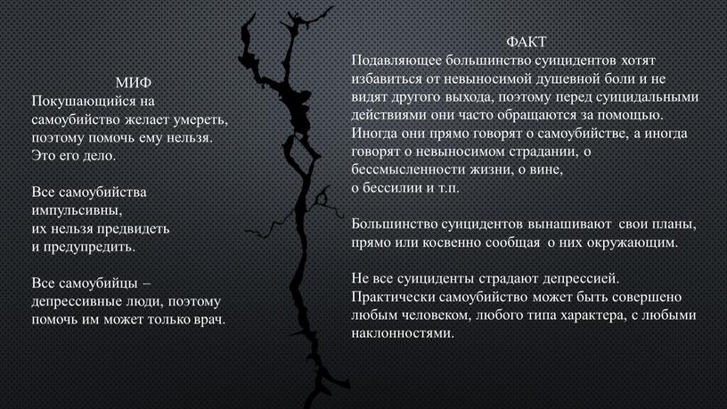 МИФ Покушающийся на самоубийство желает умереть, поэтому помочь ему нельзя