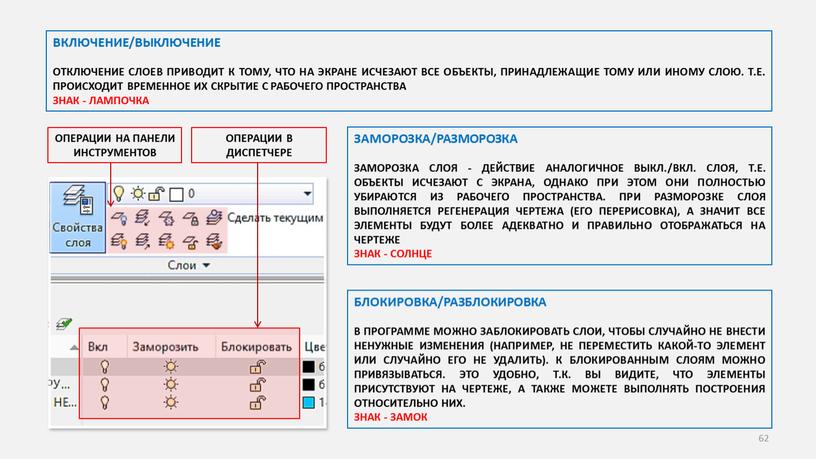 ОПЕРАЦИИ НА ПАНЕЛИ ИНСТРУМЕНТОВ