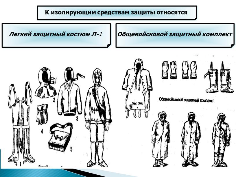 К изолирующим средствам защиты относятся