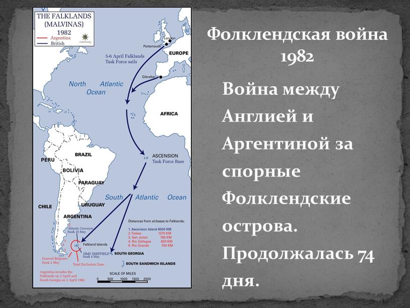 Война между Англией и Аргентиной за спорные