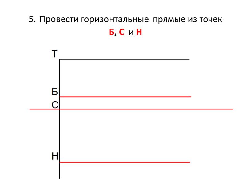 Провести горизонтальные прямые из точек