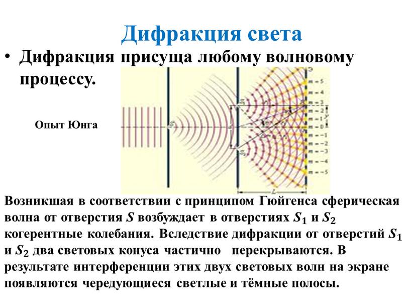 Дифракция света Дифракция присуща любому волновому процессу