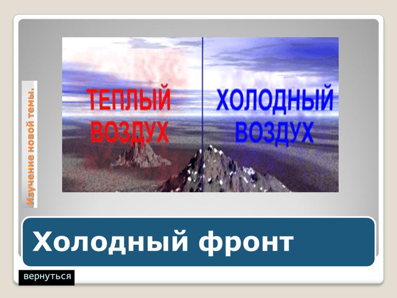 Урок географии 6 класс "Атмосферные фронты" (презентация)