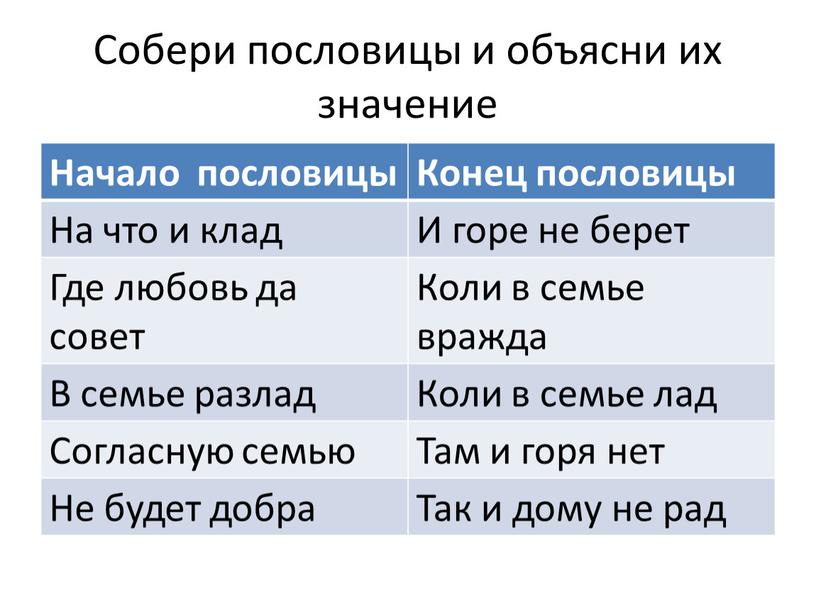 Собери пословицы и объясни их значение