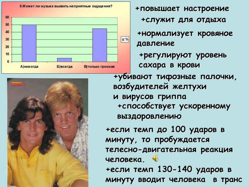 +повышает настроение +способствует ускоренному выздоровлению +нормализует кровяное давление +служит для отдыха +регулируют уровень сахара в крови +убивают тифозные палочки, возбудителей желтухи и вирусов гриппа +если…