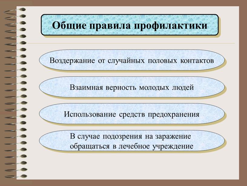 Общие правила профилактики Воздержание от случайных половых контактов