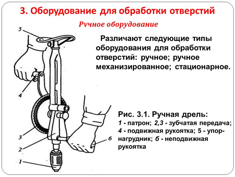 Оборудование для обработки отверстий