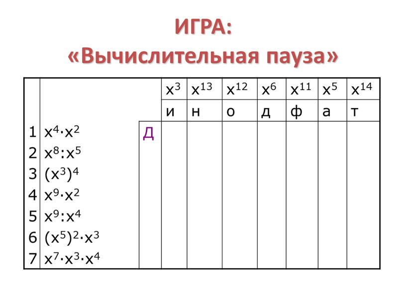 ИГРА: «Вычислительная пауза» 1 2 3 4 5 6 7 x4·x2 x8:x5 (x3)4 x9·x2 x9:x4 (x5)2·x3 x7·x3·x4 x3 x13 x12 x6 x11 x5 x14 и…