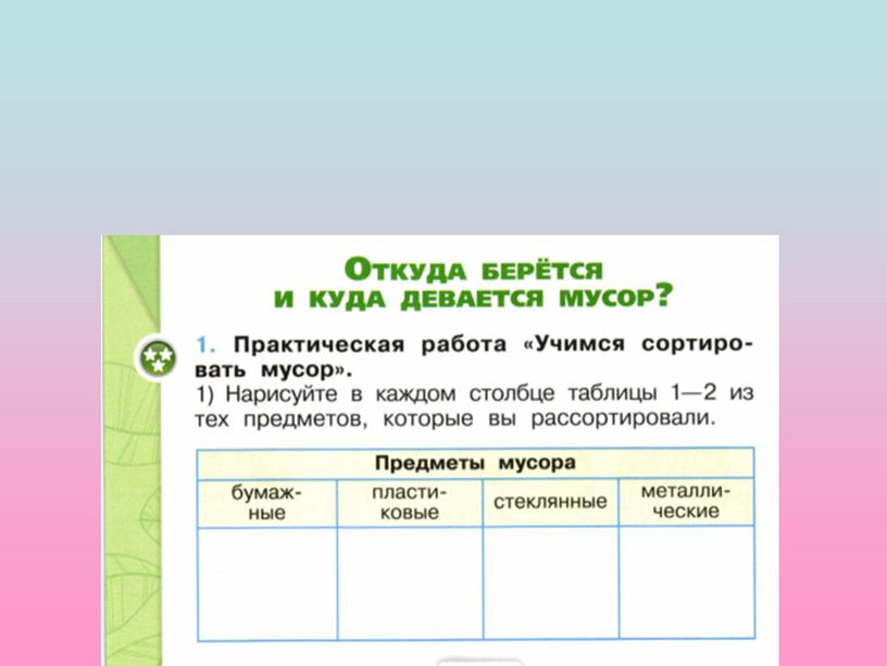 Презентация к уроку окружающего мира в 1 классе "Откуда берётся мусор?"