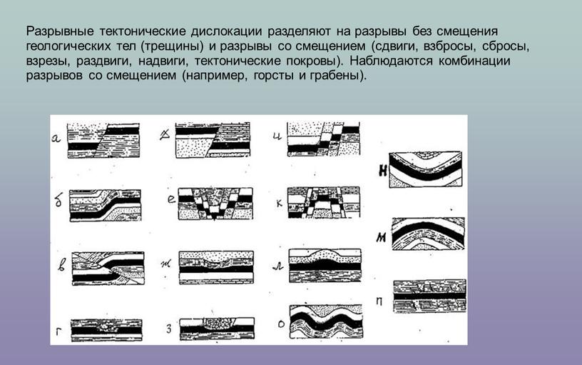 Разрывные тектонические дислокации разделяют на разрывы без смещения геологических тел (трещины) и разрывы со смещением (сдвиги, взбросы, сбросы, взрезы, раздвиги, надвиги, тектонические покровы)