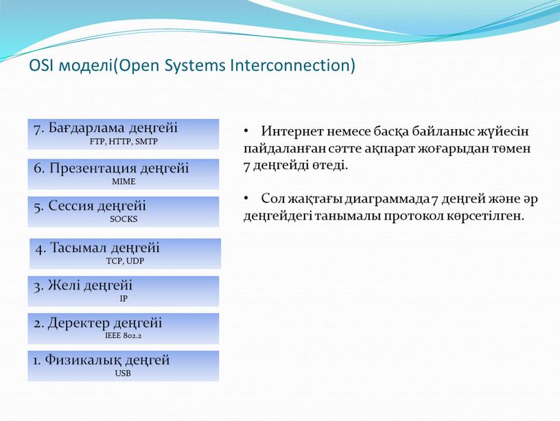 OSI моделі(Open Systems Interconnection) 7