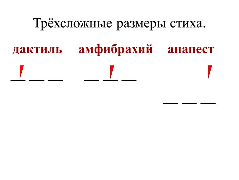 Трёхсложные размеры стиха. дактиль амфибрахий анапест