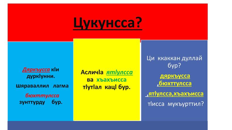 Открытый урок  по лакскому языку на тему " Прилагательное" -5 класс