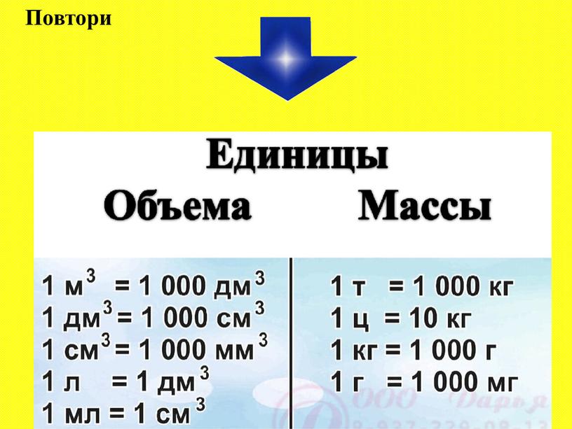 Повтори